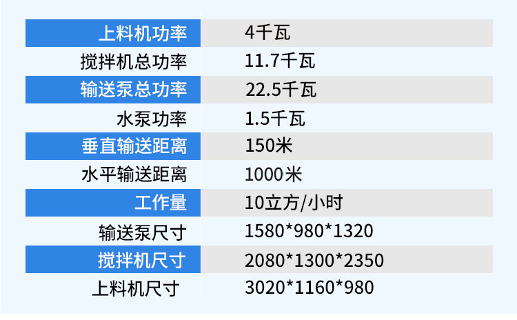 水泥自流平输送泵